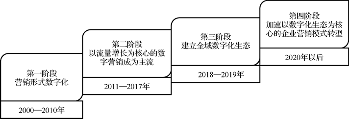 29564404db37b62348fc7c6a5b85e4aa.png